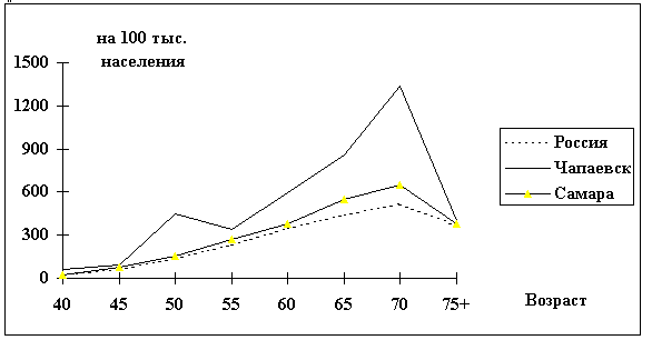 fig3.gif (4855 bytes)