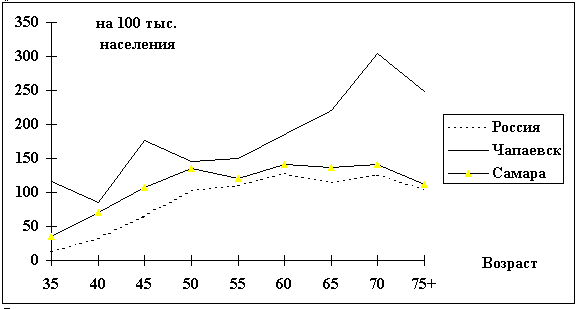 fig4.gif (4971 bytes)